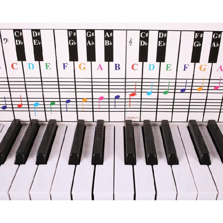 Kid Keyboard Piano Chord Fingering Piano Chord Chart Poster Piano Training Guide