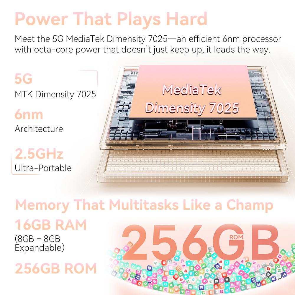 Cubot X100 6.88" Inch Smartphone 5G,16GB(8+8), 256GB, 64MP Camera, 5100mAh Battery, NFC