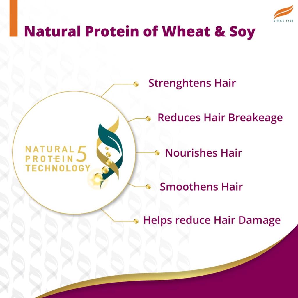 Himalaya Anti-Hair Fall Shampoo 340ml For Men And Women Reduces Hair Fall And Strengthens Hair With Bhringaraja And Palasha For Healthy Looking Hair