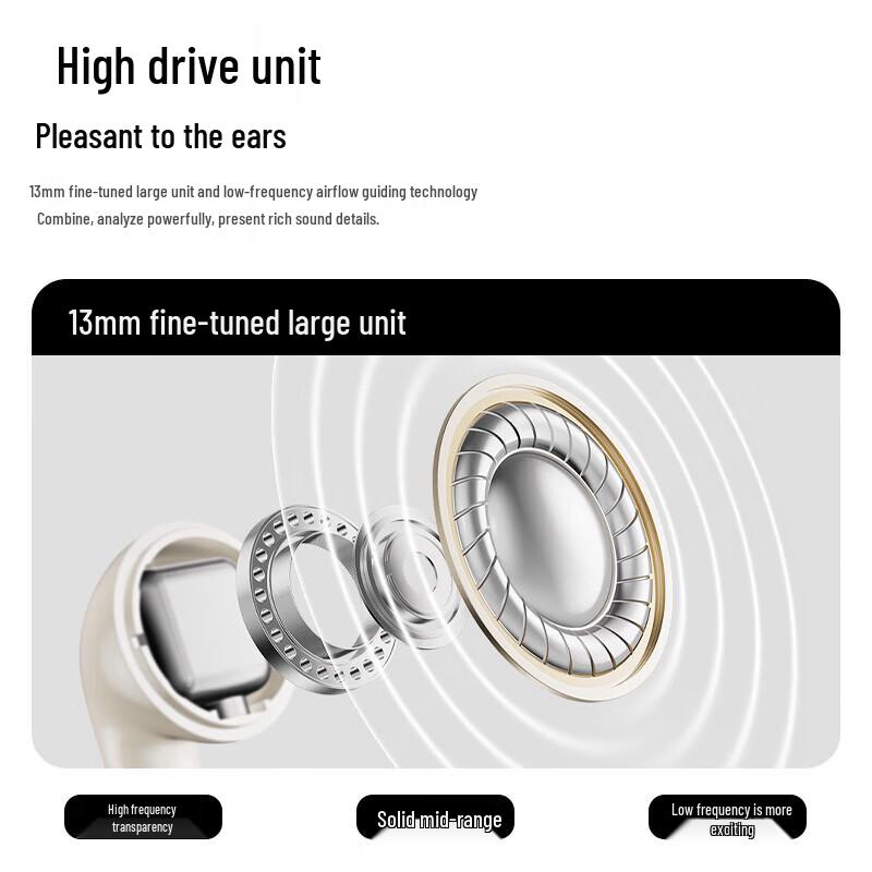 EDIFIER Zero Air Pro True Wireless Semi-in-Ear Earbuds