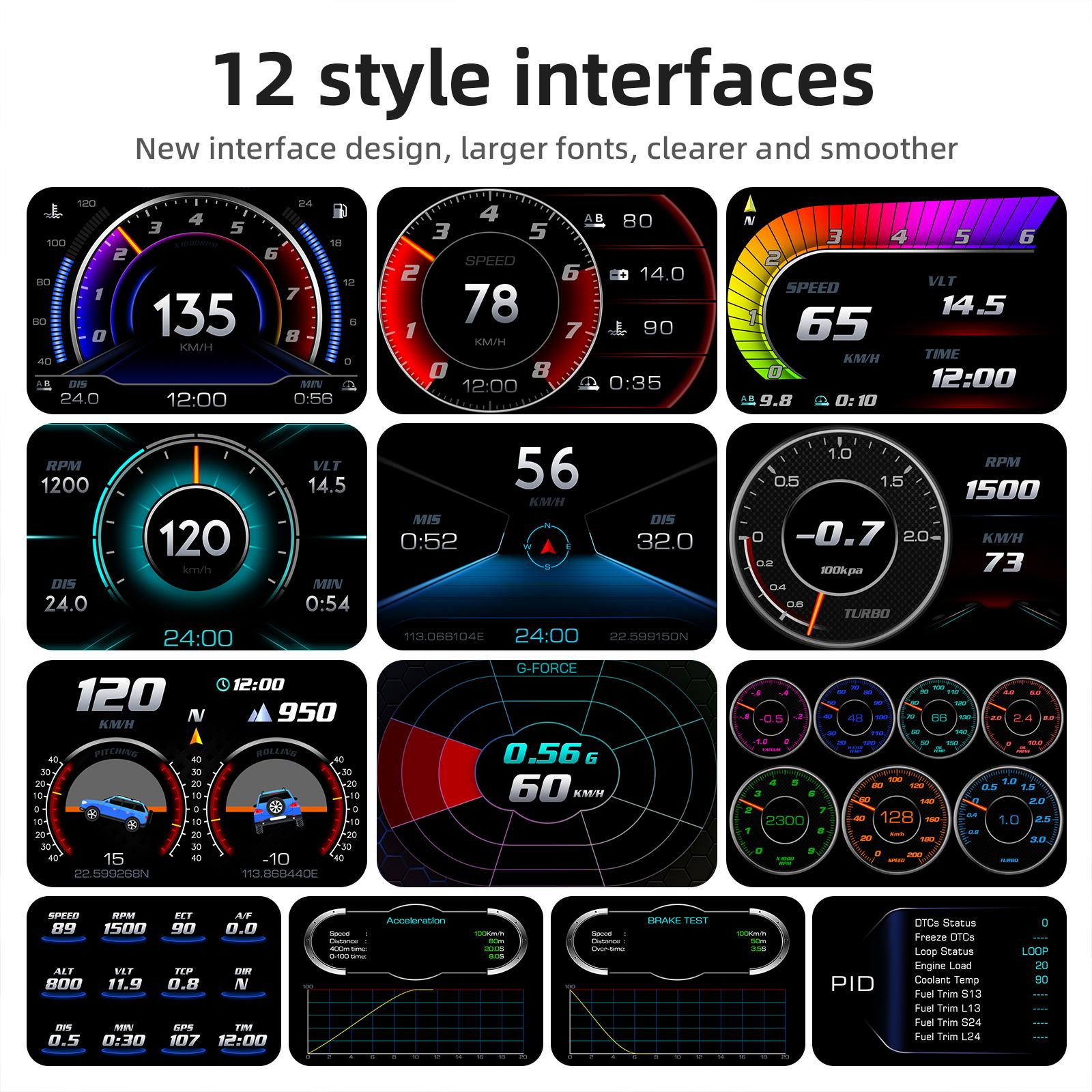

OBD + GPS Спидометр автомобиля Проекционный дисплей P24 HUD с 10 функциями сигнализации Тахометр Температура воды Расход топлива Измеритель наклона
