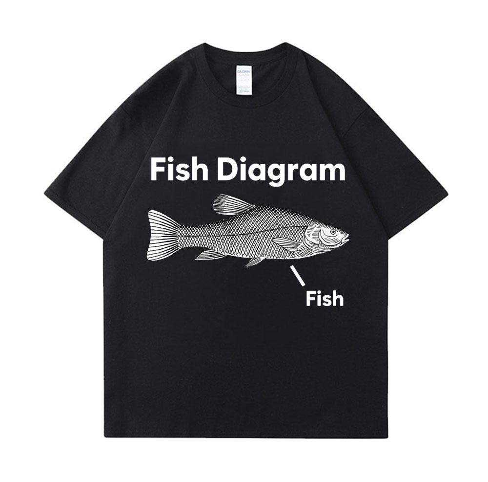 Fun Master Bait Fishing Prank Tshirt Summer Men and Women Clothing Fashion Tshirt Shortsleeved Tshirt Top Womens Clothing