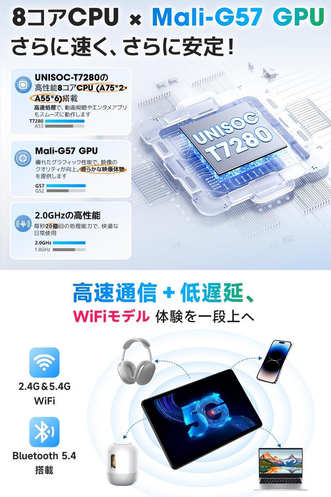 Android 16 Tablet Release 2026 AI Optimized GMS CPU Slim and Lightweight Android 8000mAh OTG Widevine L1 Incell IPS Entertainment and Business Screen