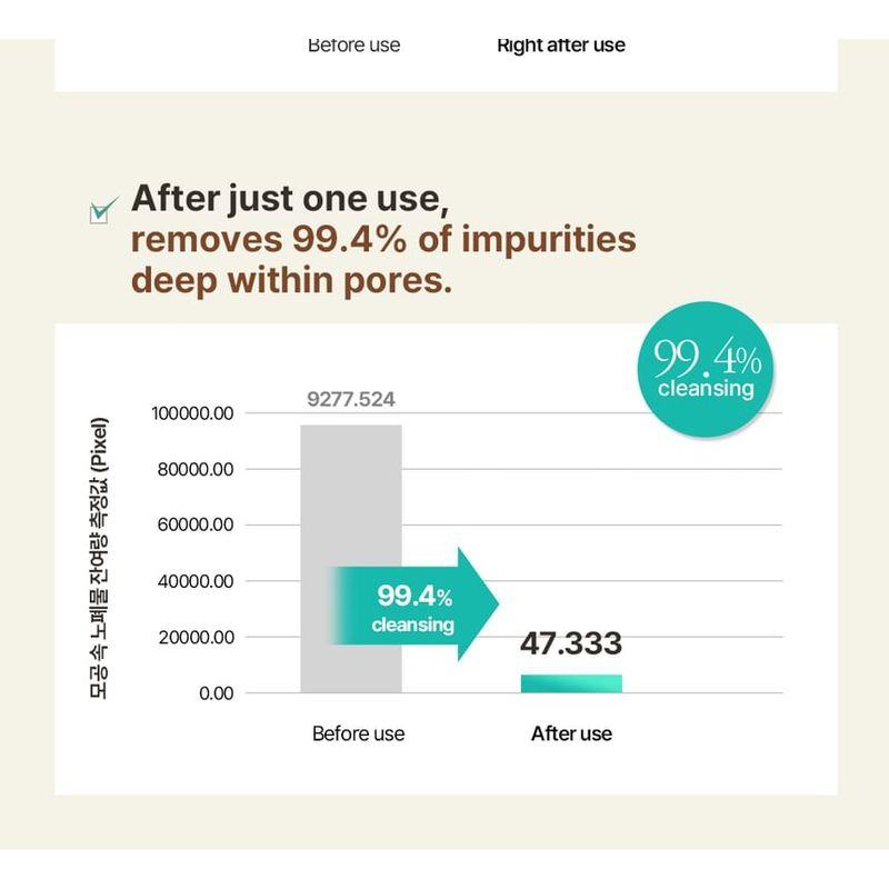 acwell - Licorice pH Balancing Cleansing Toner