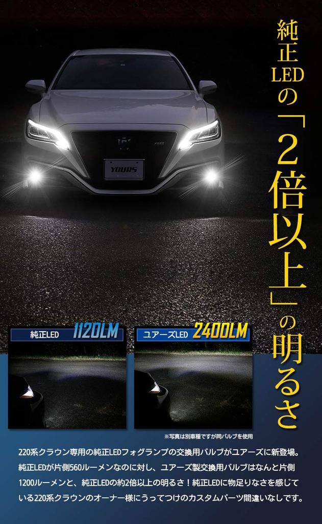 YOURS LED Fog Lamp Replacement Bulbs for Toyota Crown 220 Series, L1B, Yellow 3000 K (Total 2400 lm)