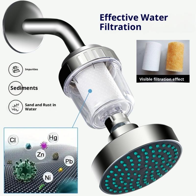 1PC Water Outlet Purifier Kits Universal Faucet Filter Kitchen Bathroom Shower Household Filter PP Cotton High Density Filter
