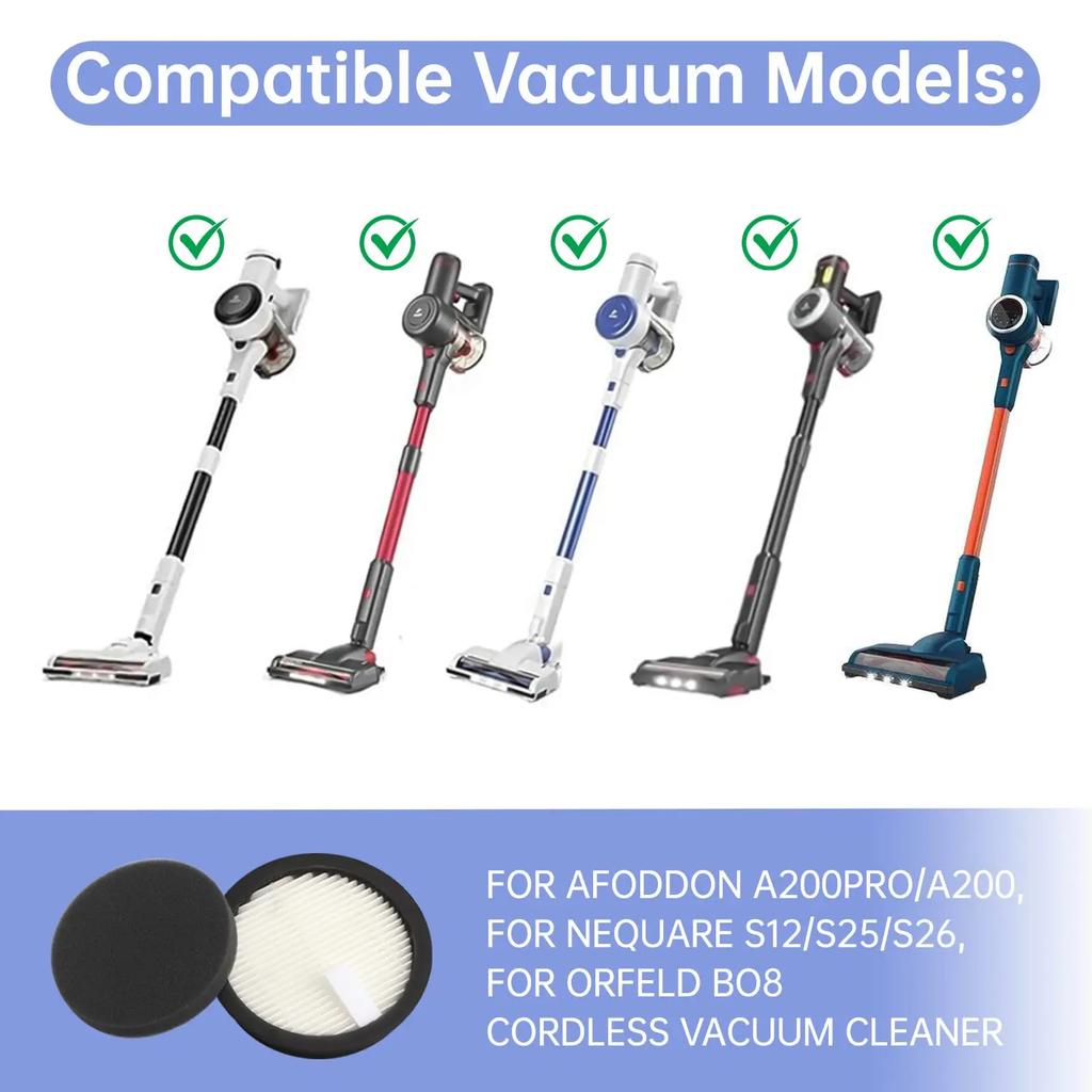 HEPA Filter and Sponge Filter Compatible with AceVac 11,  Afoddon A200Pro/A200, ORFELD B08/C10A/C10G Cordless Vacuum Cleaner