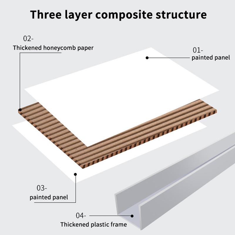 1 Set 16" X 12" Wall Mounted Whiteboard Small Double-Sided Graffiti Drawing Board With 3 Markers & 4 Magnets Dry Erase Board
