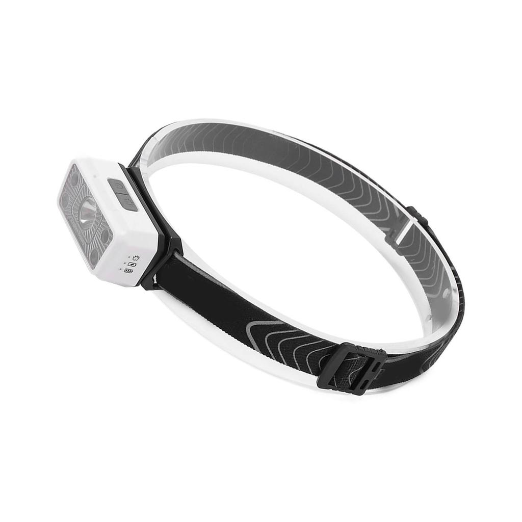 Head Lamp Dual Light Source Rechargeable Waterproof Adjustable LED Head Flashlight for Outdoor Fishing Camping Hiking