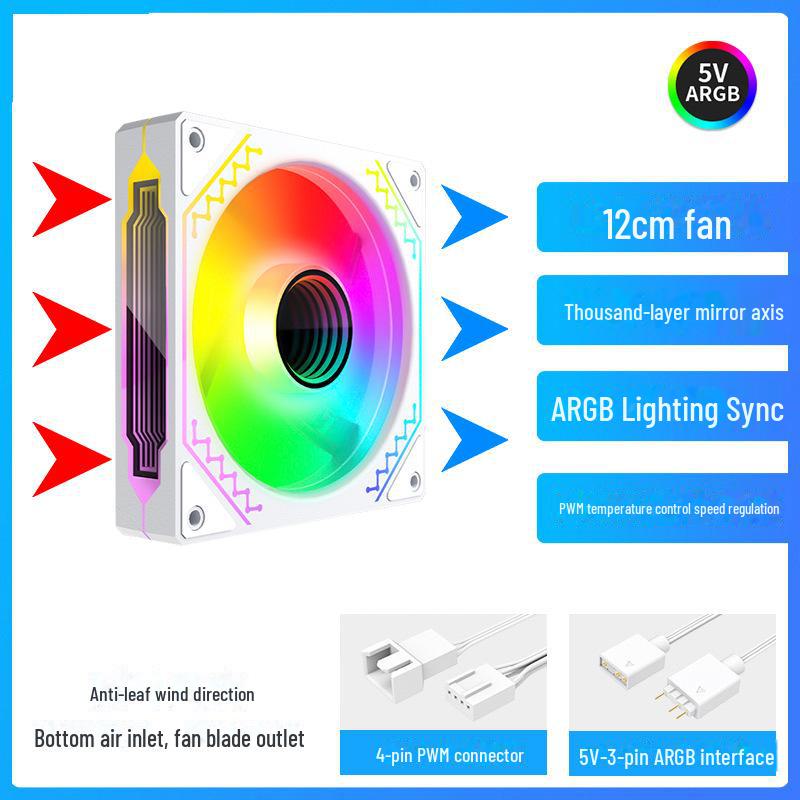 Prism 4. generace Pro ARGB chladicí ventilátor s 3pinovým 5V synchronizačním ovladačem pro počítačové skříně