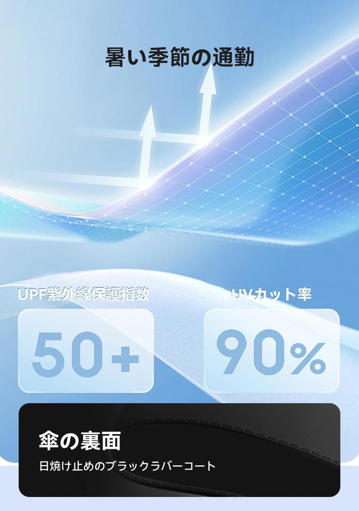 Folding automatic sturdy 8 wind water folding UV protection rate for both sun and folding water quick convenient to storage case included umbrella,