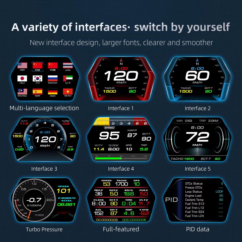 Auto HUD Digitaluhr KMH RPM Kilometerzähler OBD GPS Head Up Display 4,3 Zoll Tachometer P17 Multifunktionaler Überdrehzahlalarm