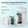 H11 HEPA Air Purifier: 3-Layer Filtration Removes Dust Odors Particles - Smart Air Quality Monitor for Resin Crafting Epoxy Workspace Desk Use