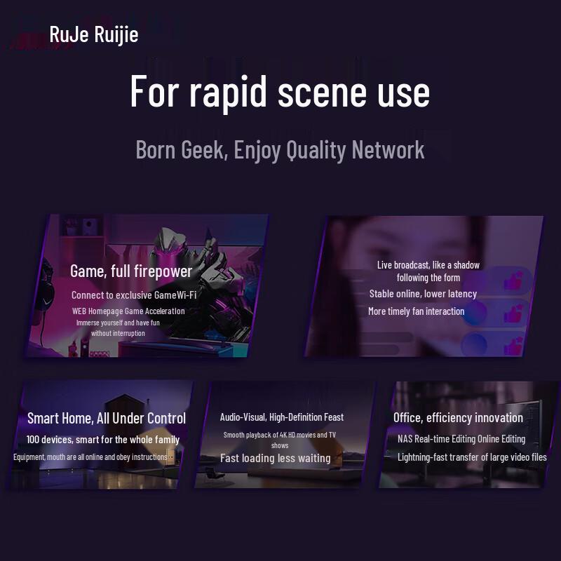 Ruijie Home Gigabit Wireless Router