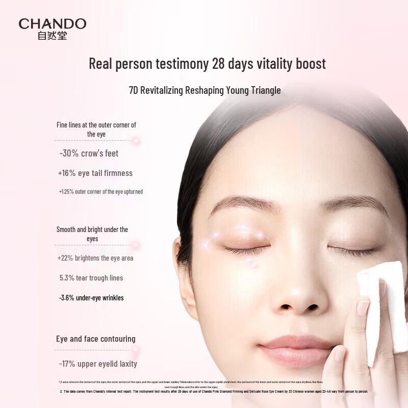 Chlitina Pink Diamond Firming Rose Eye Cream