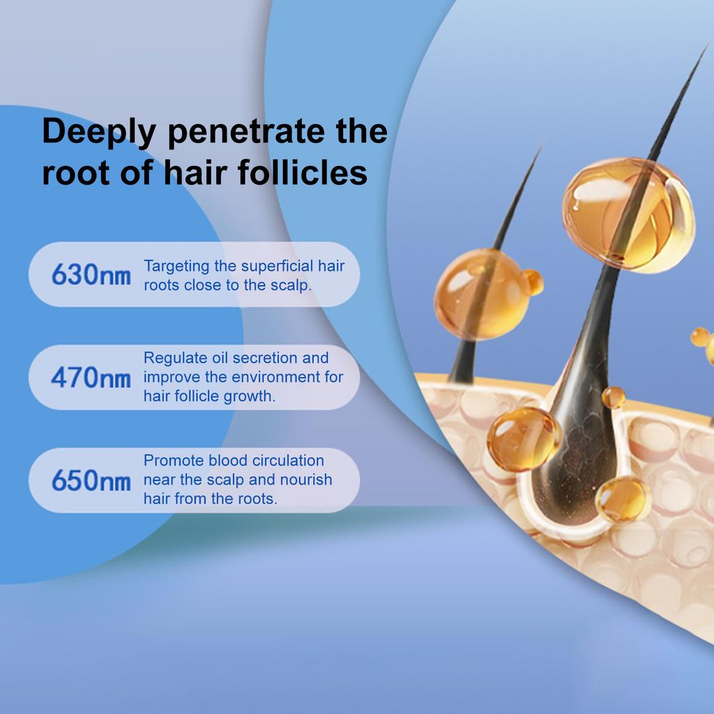 Lasers Hair Growth Cap, Red Light Therapys For Hair Regrowth, Lasers Therapys Cap For Hair Loss, Hair Loss Hat For Men & Women