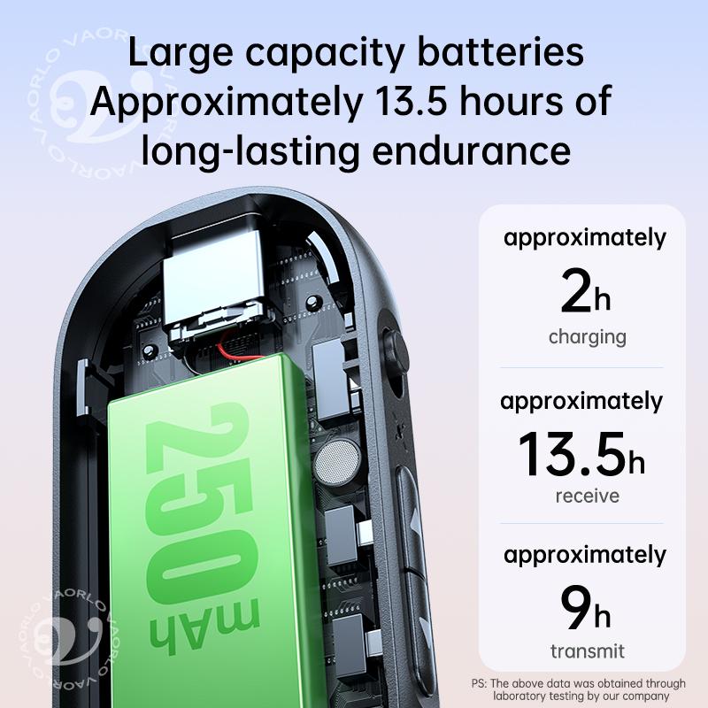 2 In 1 Bluetooth 5.4 Audio Receiver Transmitter Multipoint Wireless Adapter With Mic 3.5MM AUX Stereo Music For Car Airplane TV