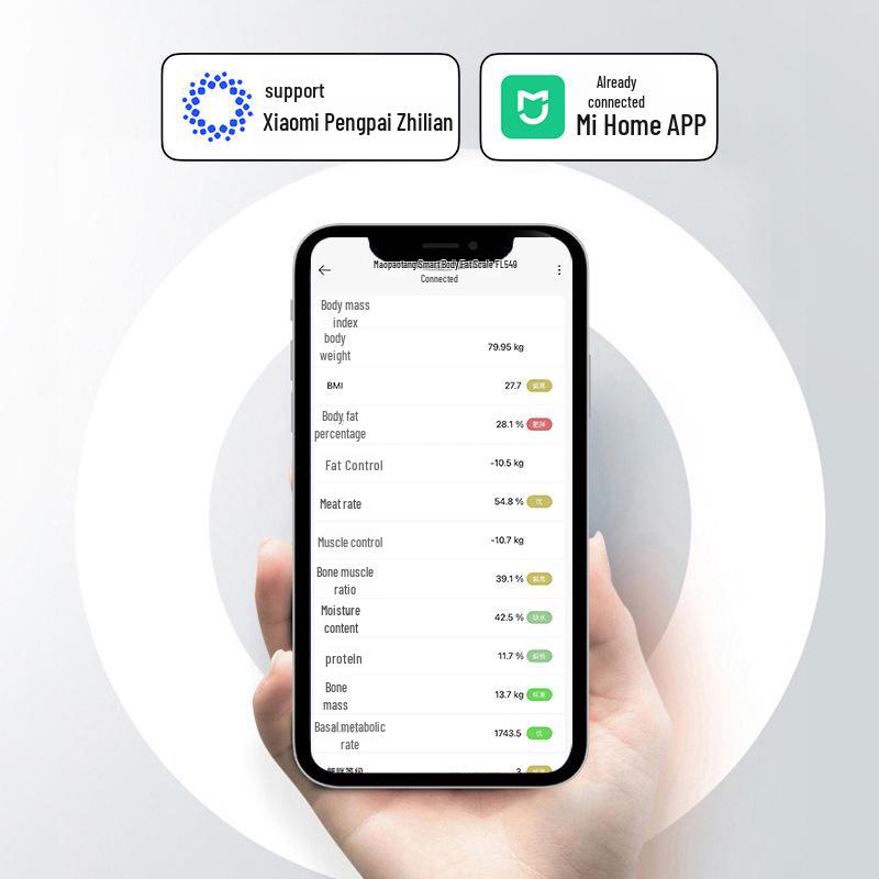 Rechargeable Smart Body Fat Scale for Home - Accurate, Compact, and Mijia App Compatible.