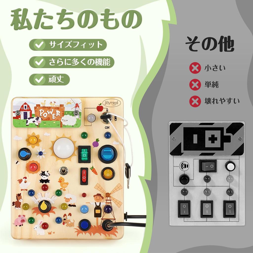 Joyreal Montessori Busy Board Educational Toy, 1st, 2nd, and 3rd Birthday Gift for Boys and Girls (Limited Edition)