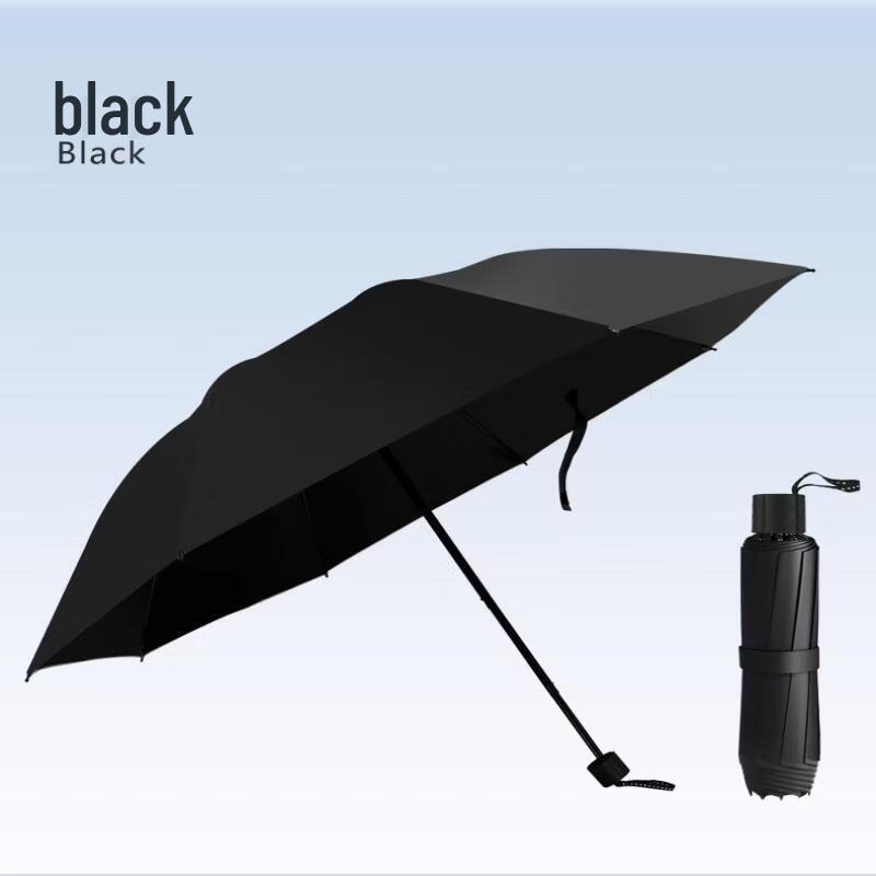 Ins Style Black Glue UV Protection Dual-Use Umbrella