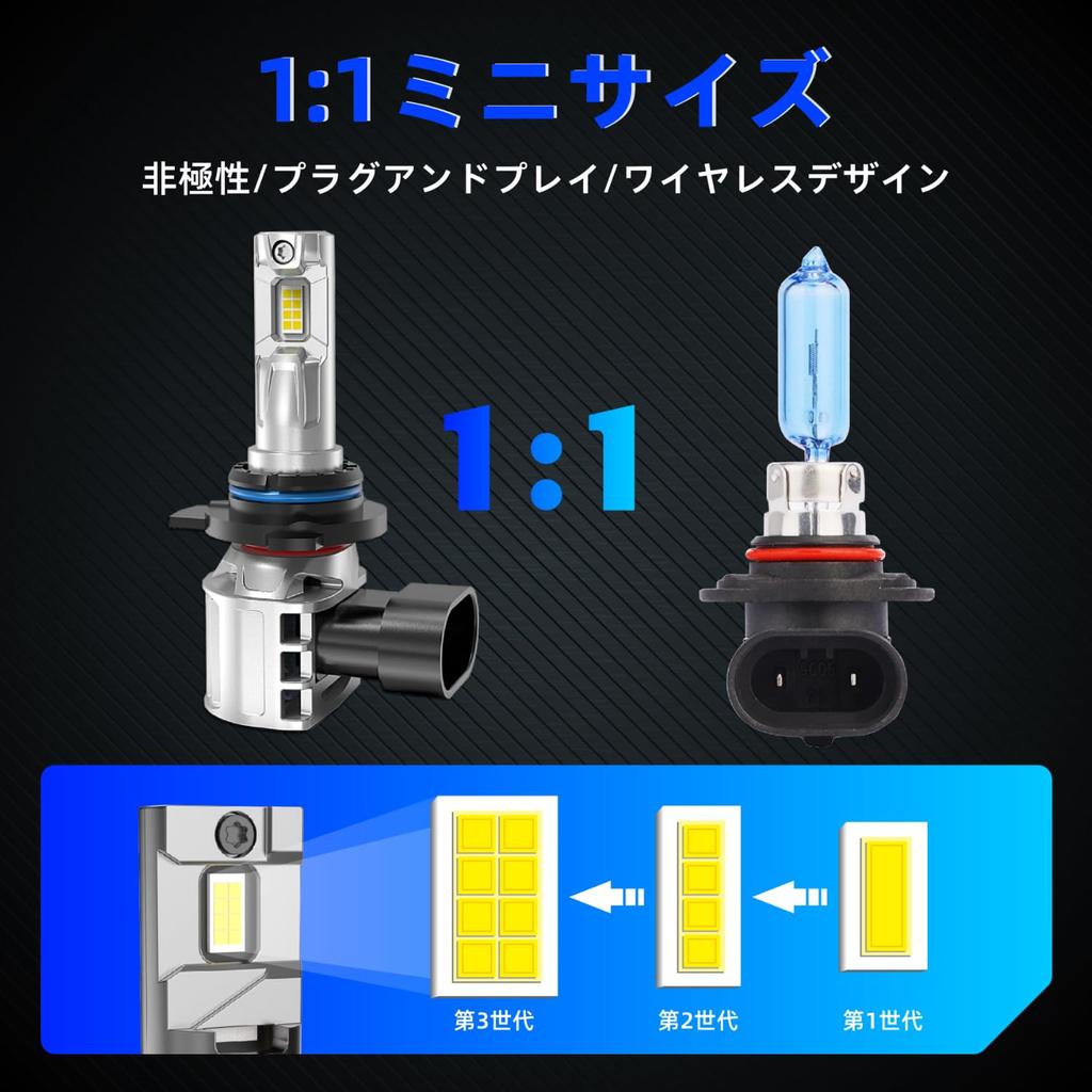 Sinoparcel HB3/9005 LED Headlight, 7x Brightness Up, High Brightness, 6,500K, Compatible with Vehicles,