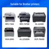 Compatible Brother TN-2215 Toner & DR-2250 Drum Unit Set