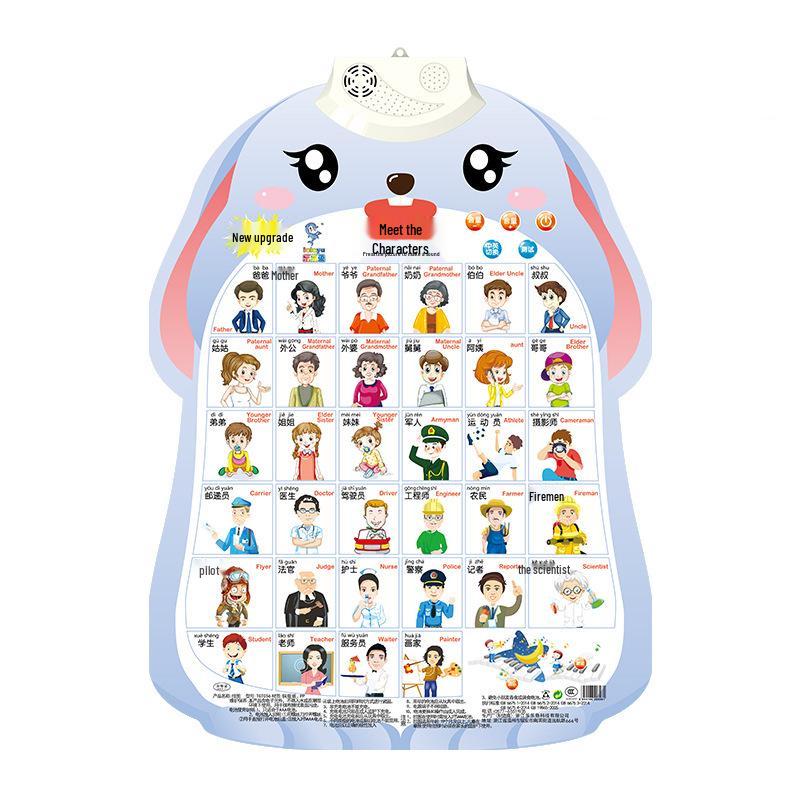 Pinyin Sound Chart: Early Education Children's Voice Recognition Wall Sticker Toy