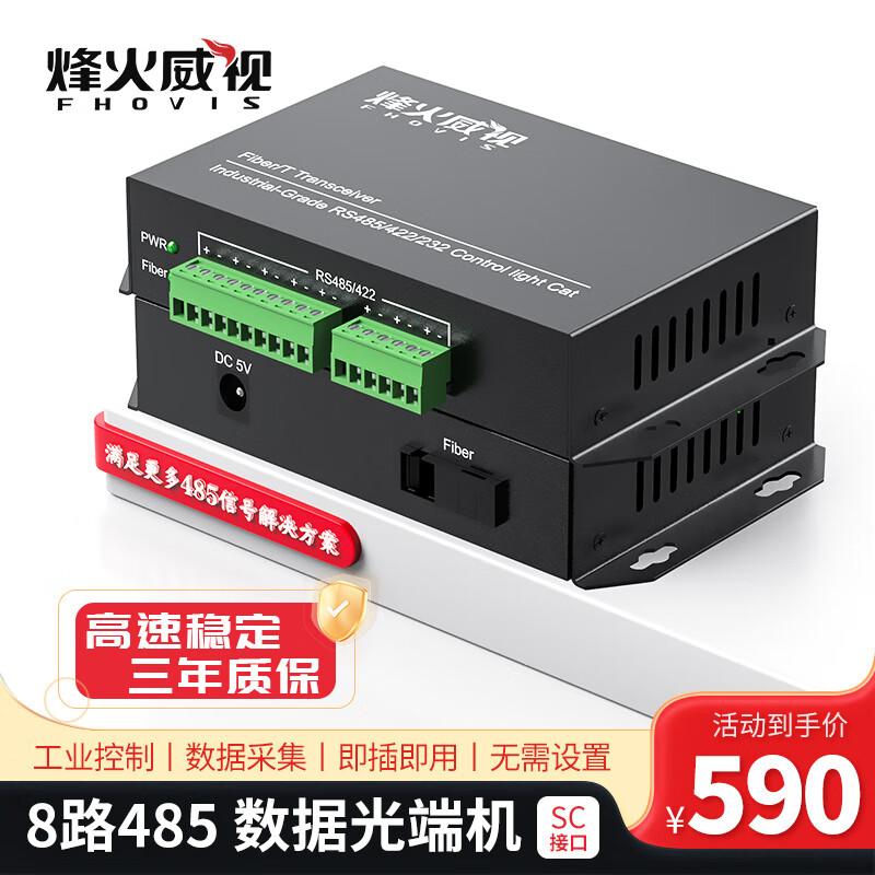 8-Channel RS485 to Fiber Optic Converter