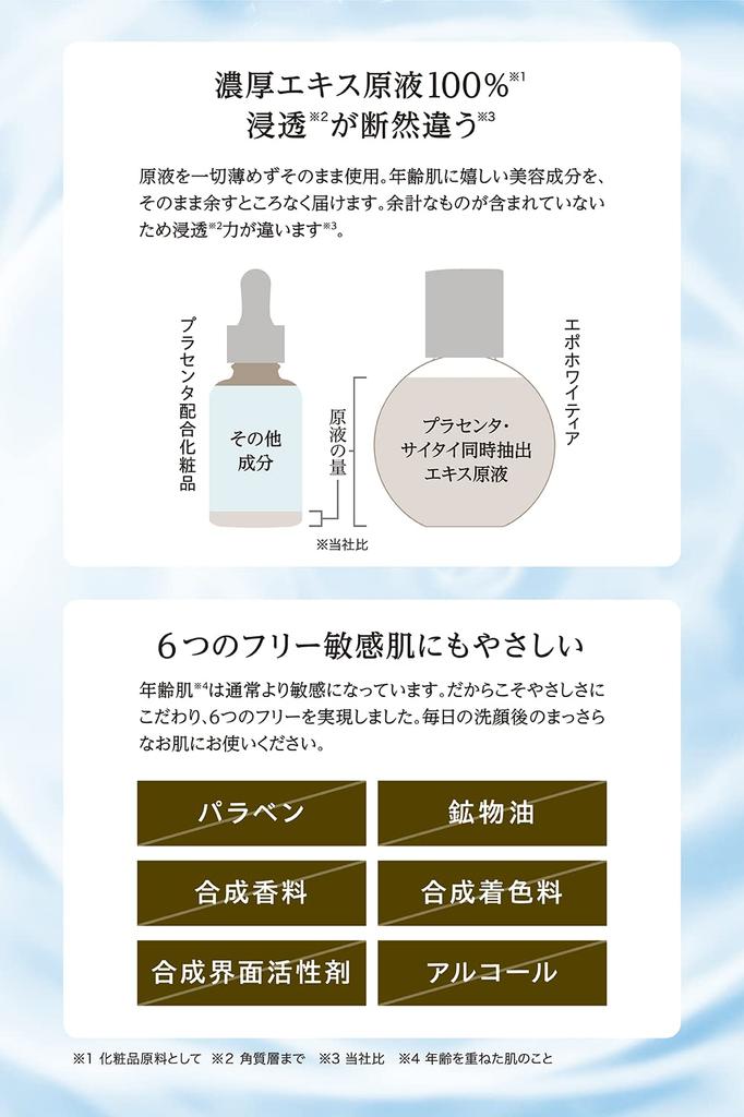 epo Whiteia Serum and Umbilical Cord For Moisturizes (Placenta Extract), Undiluted, Additive-Free, Dry/Sensitive Skin, Firms, (30mL)