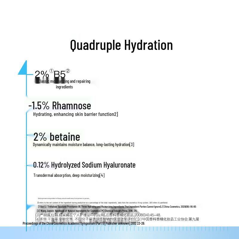 John Jeff B5 Hydrating & Moisturizing Toner