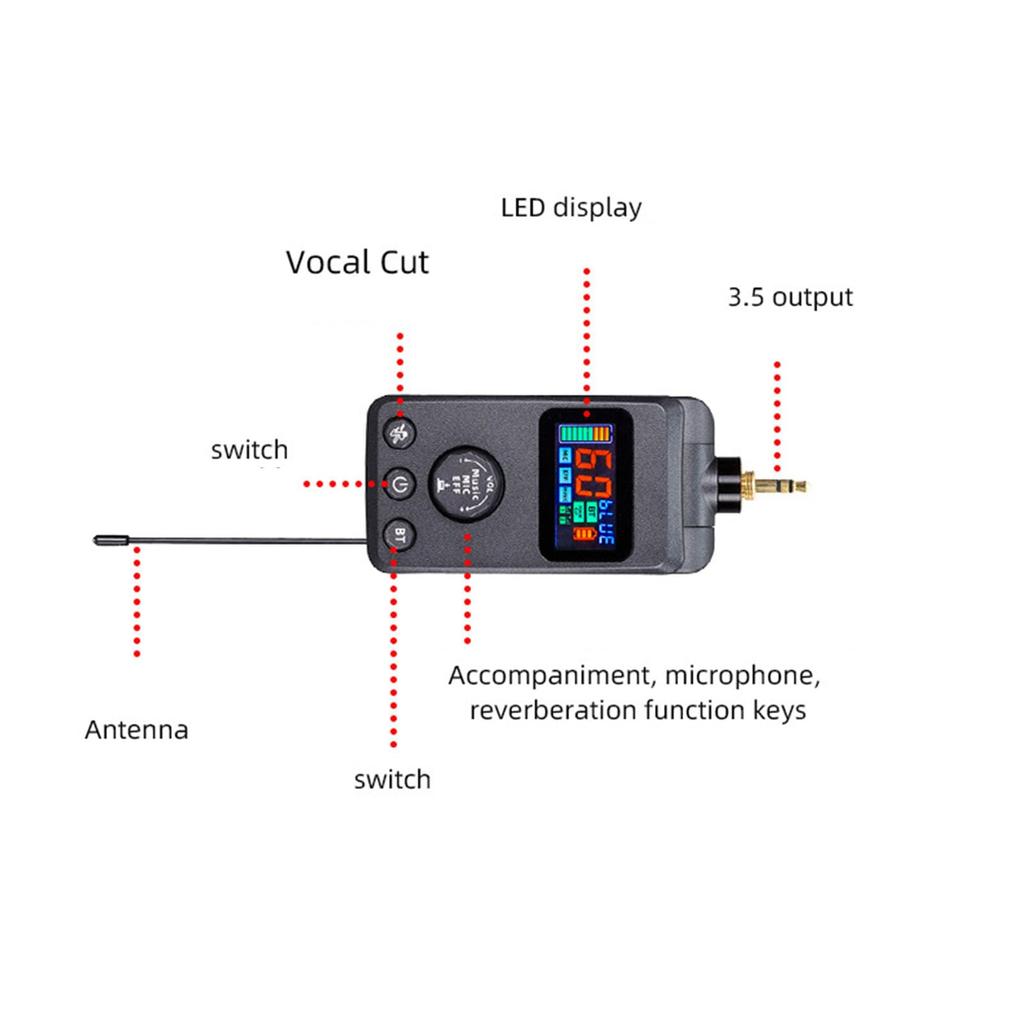 Jectse Wireless Bluetooth Microphone System Advanced DSP Feedback Suppression Echo Prevention Karaoke Microphone with Receiver for Party Entertainment