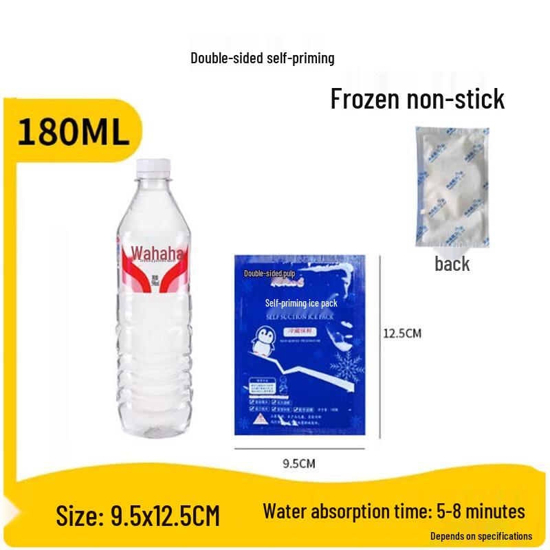 Disposable Self-Absorbing Ice Packs
