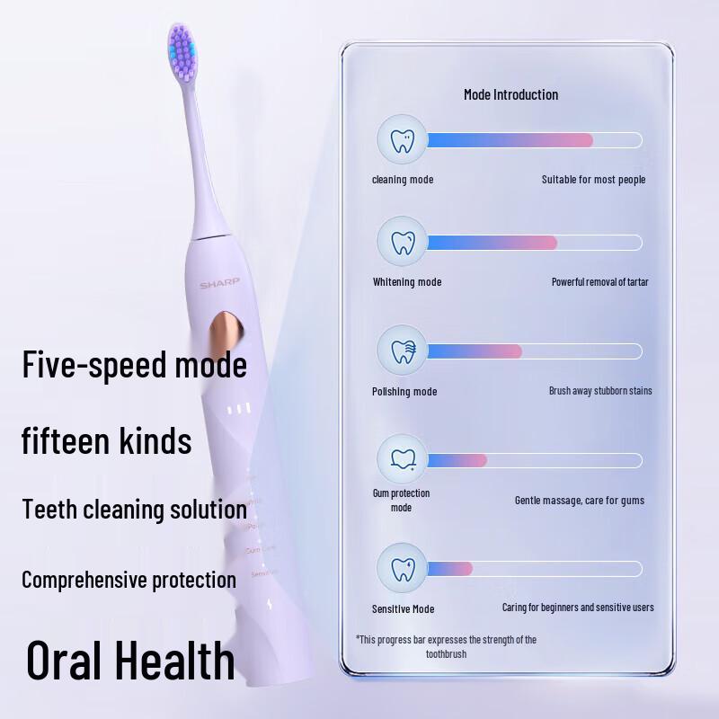 Sharp Sonic Electric Toothbrush