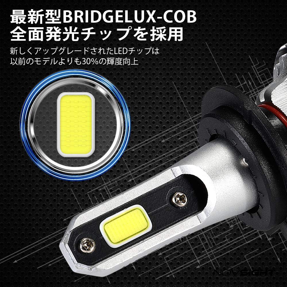 NOVSIGHT Japan Direct Store Series Super Bright 60W 10000LM 6000K H7 Car LED Lamps NOVSIGHT-N12 - (30Wx2) (5000LMx2) - Headlights/Fog