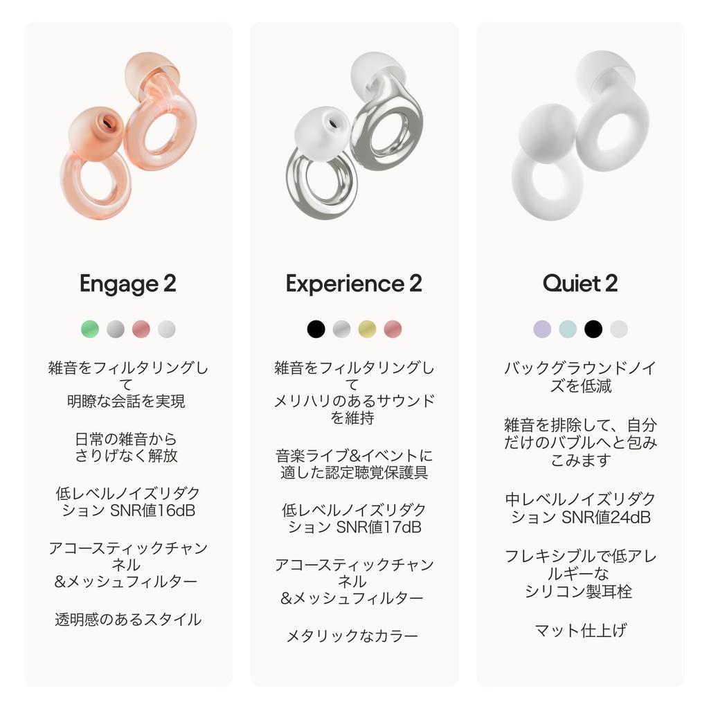 Loop Engage 2 Earplugs Ideal for and Noise Sensitivity Reduce Everyday Noise While Keeping Voices Clear Noise Reduction Earplugs with 16dB SNR –