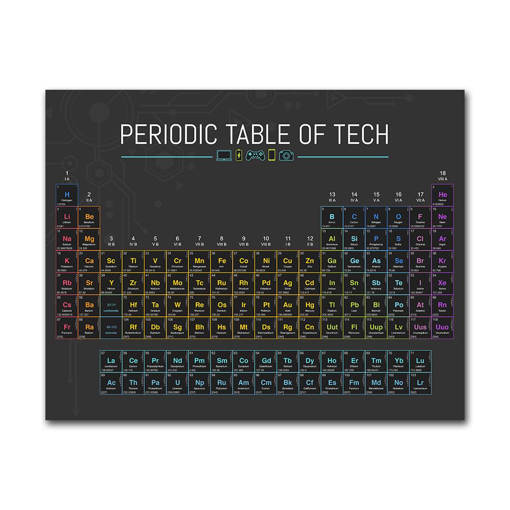 Порно суретші