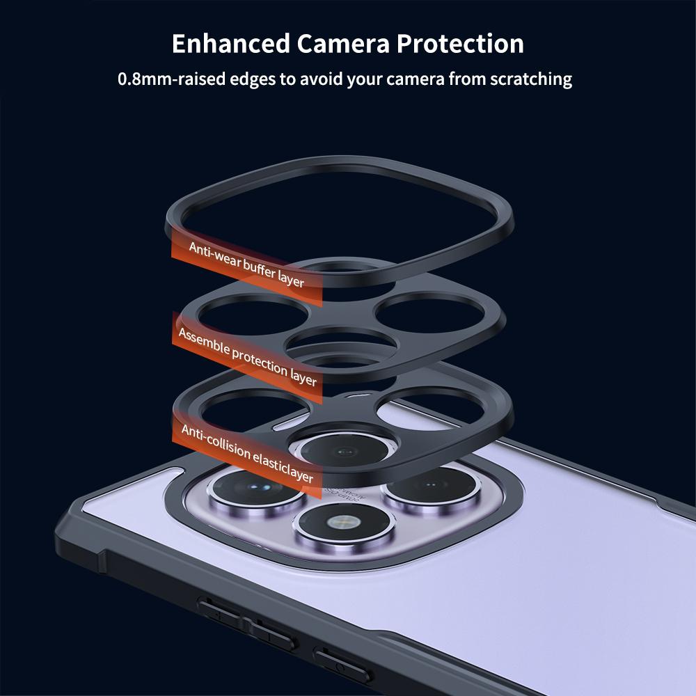 XUNDD For Xiaomi Redmi Note 14 Pro 4G Case Dropproof TPU+Acrylic Clear Back Phone Cover