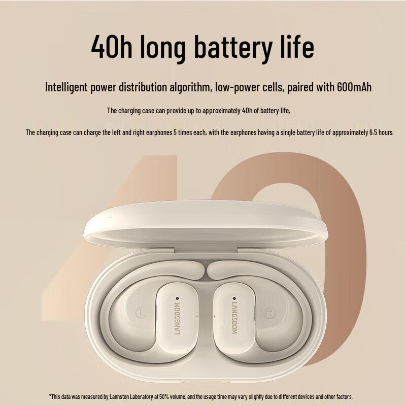 LANSEN TS19 Open-Ear Sports Bluetooth Headset