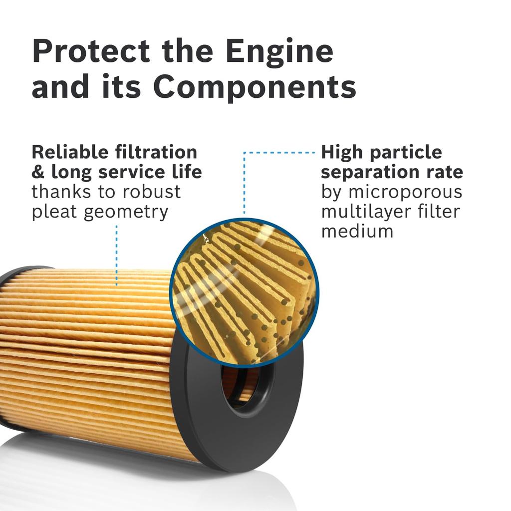Bosch Oil Filter F026407023 High Performance Engine Filtration Automotive Replacement Part Made in Germany