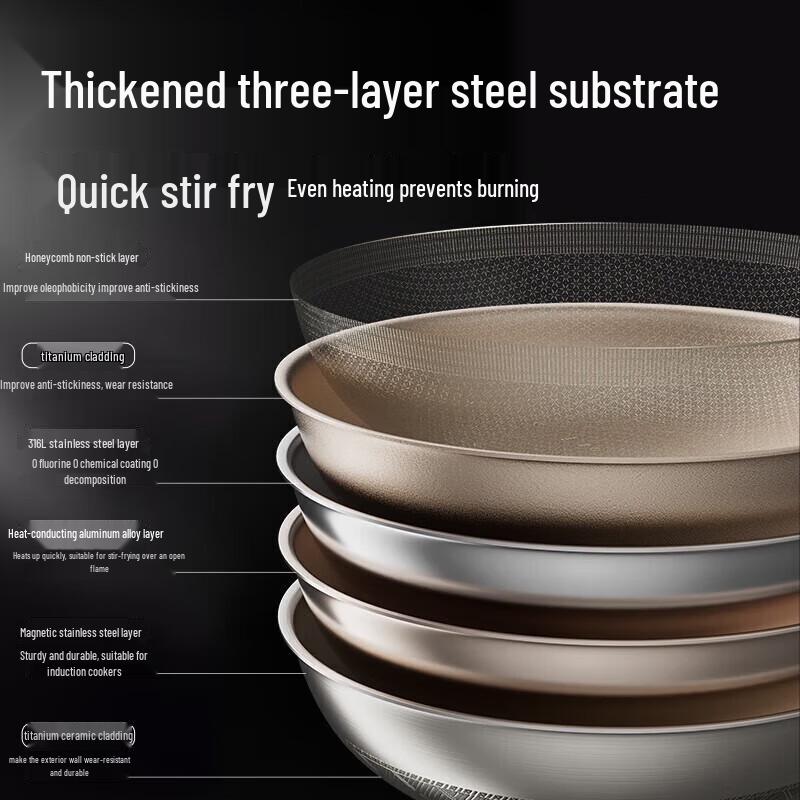 COOKER KING 316L Double Titanium Honeycomb Non-stick Wok