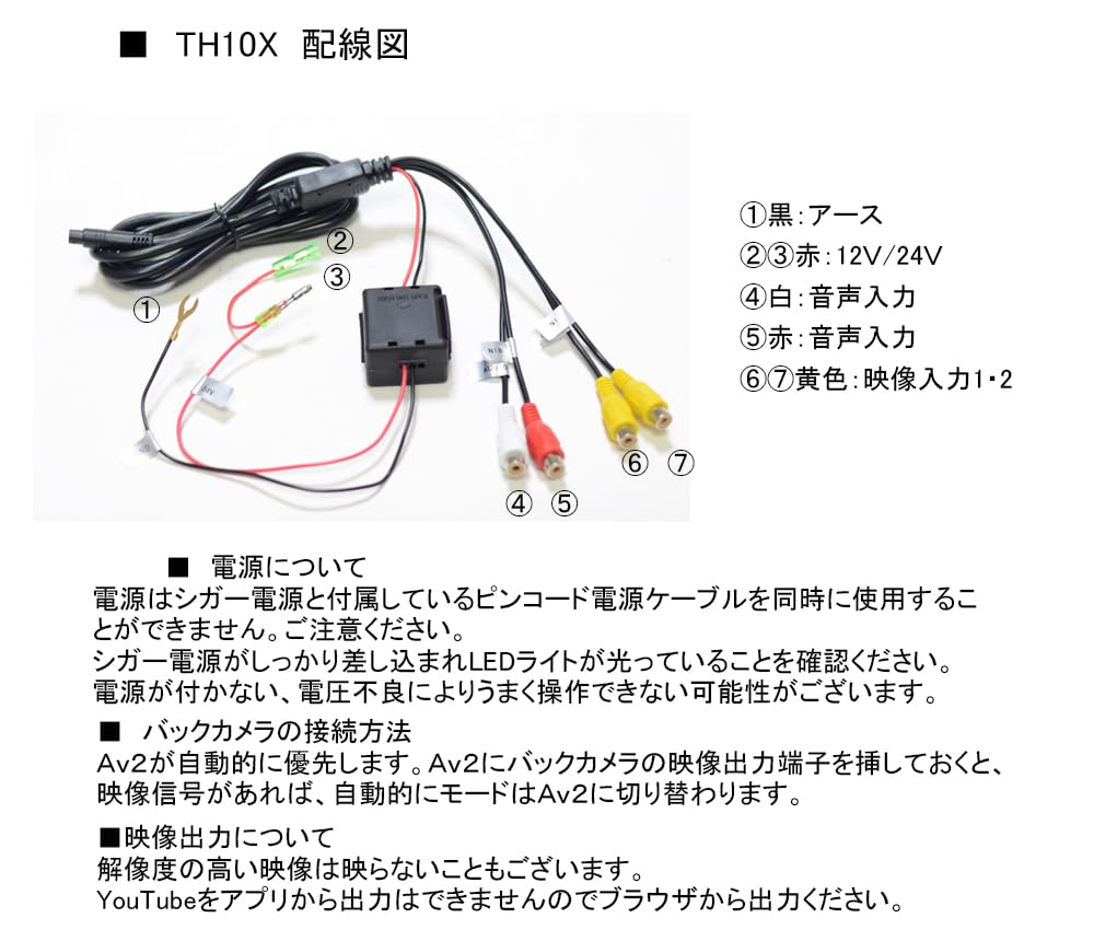 WOWAUTO 24V 10.1-inch On-Dash Monitor, Track Compatible, RCA Video, Audio Input, HDMI Terminal,
