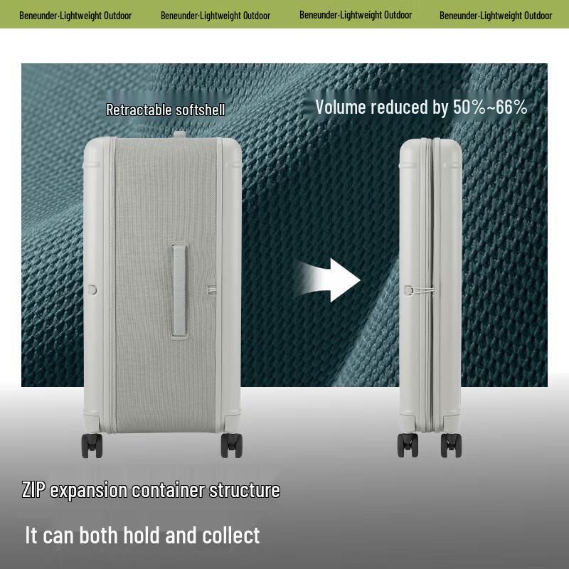 Beneunder Expandable Carry-on Luggage