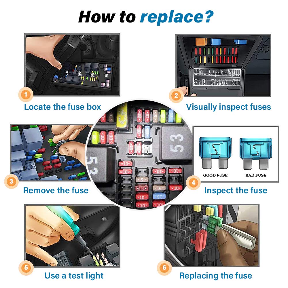 120Pcs Car Small Size Standard Low Profile Blade Fuses 5/7.5/10/15/20/25/30 AMP