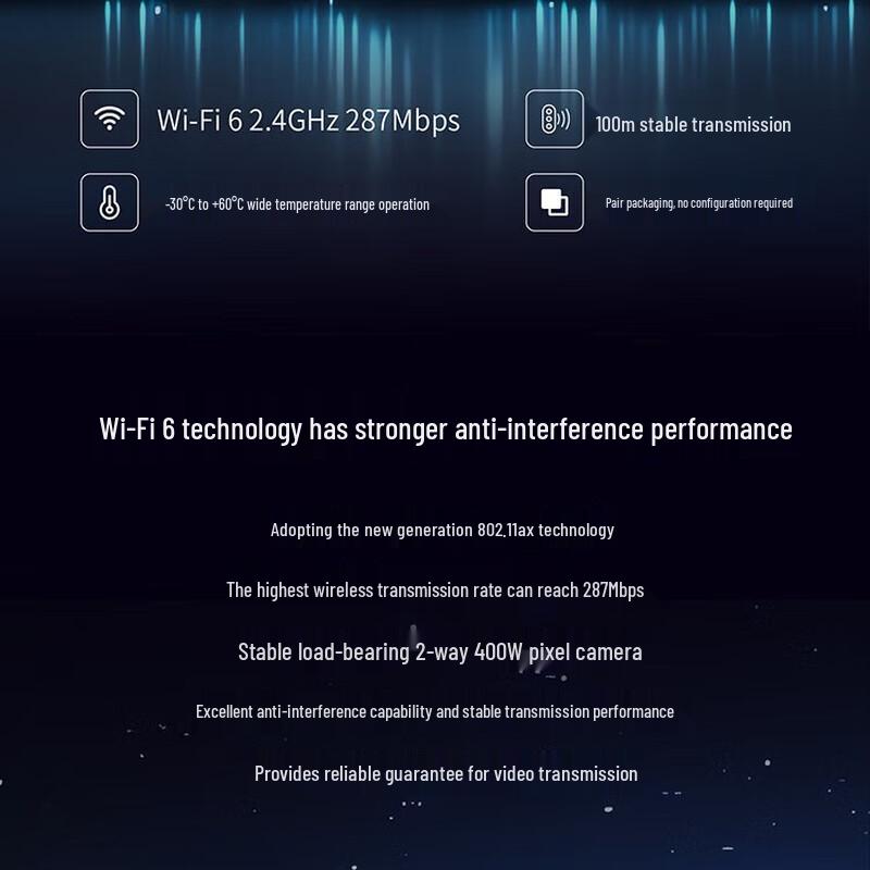 Dahua Wi-Fi 6 Outdoor Wireless Bridge Kit with PoE (CN Version)