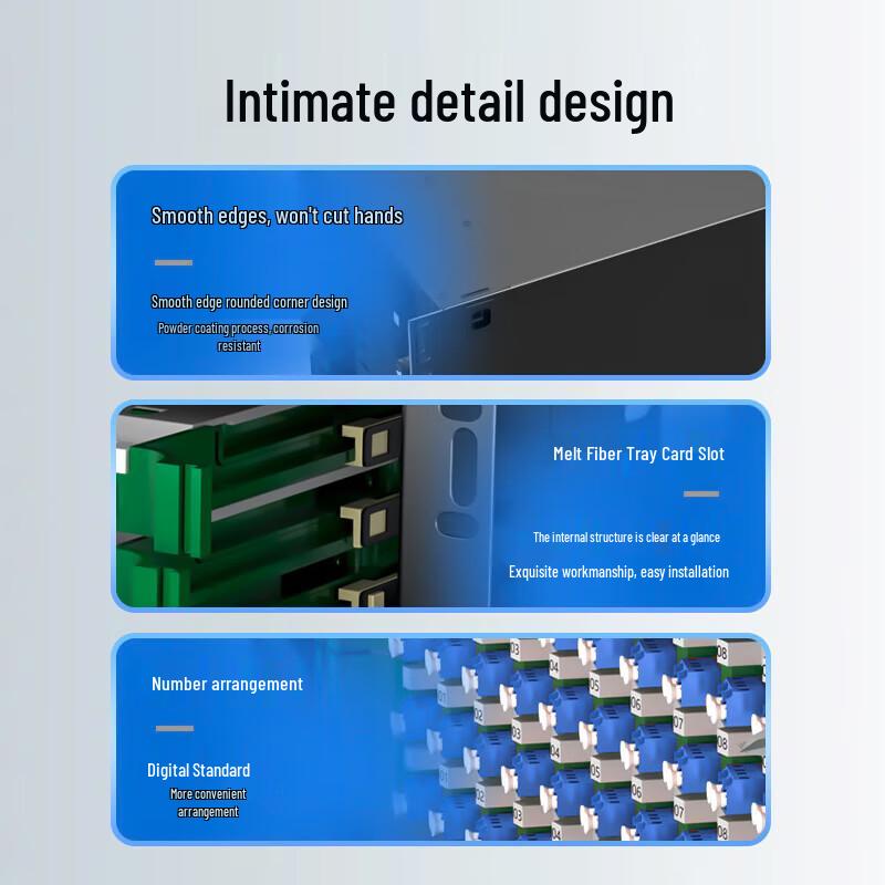 SUAXUA 12-Core FC Single-Mode Fiber Optic Splice Tray ODF Unit