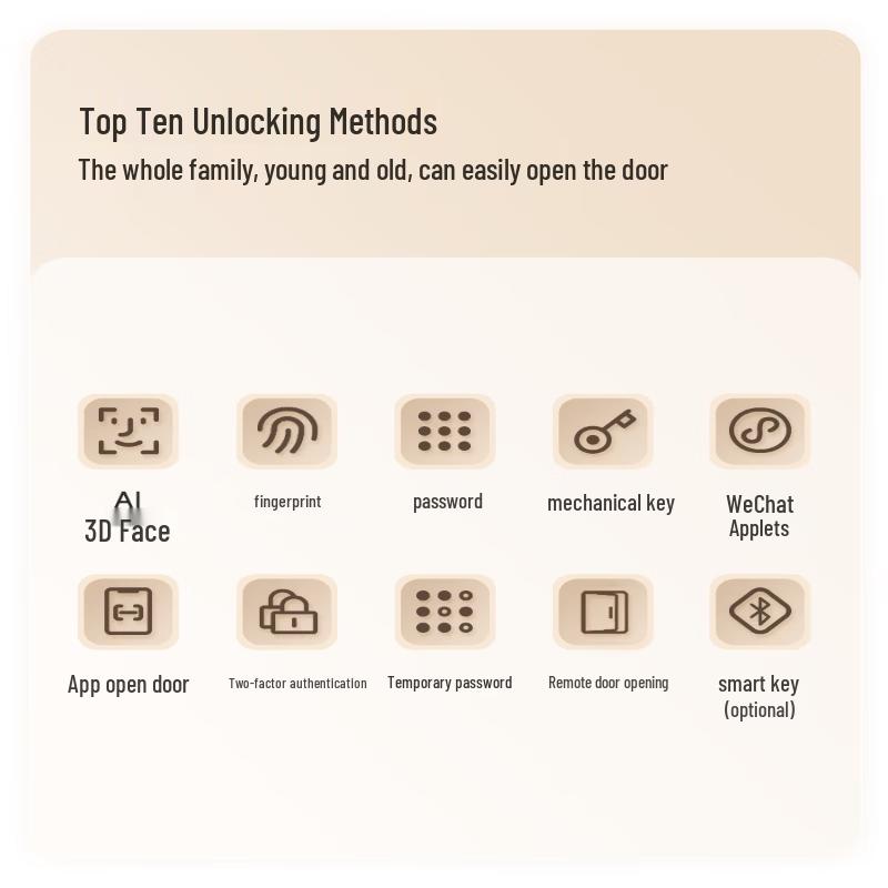 DESMAN Lingyao Plus AI Face Recognition Smart Door Lock