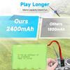 6V 2400mAh NiMH Receiver Battery with Hitec Connector - AA NiMH Rechargeable Battery Pack for RC Helicopters, Model Aircraft