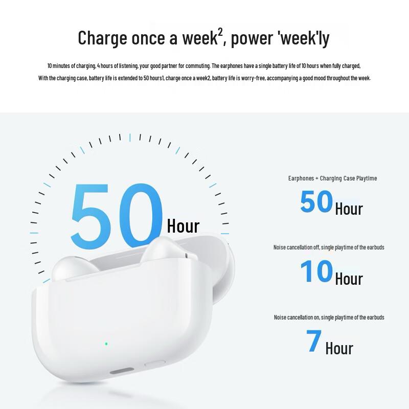 Huawei FreeBuds SE 4 ANC Noise Cancelling Earbuds