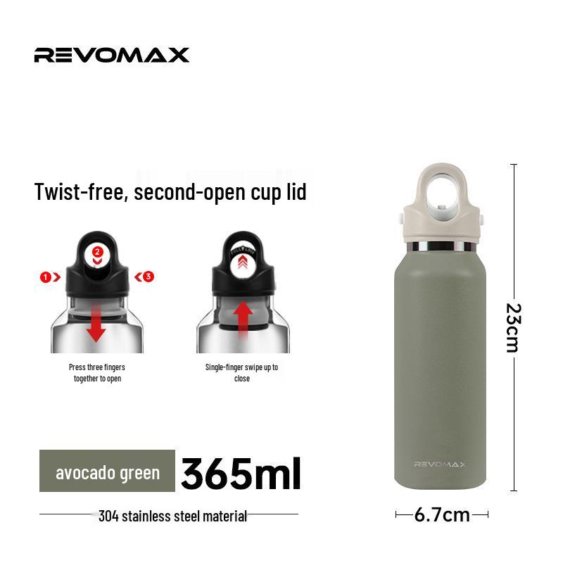 REVOMAX Threadless Insulated Sports Bottle with One-Handed Open Lid