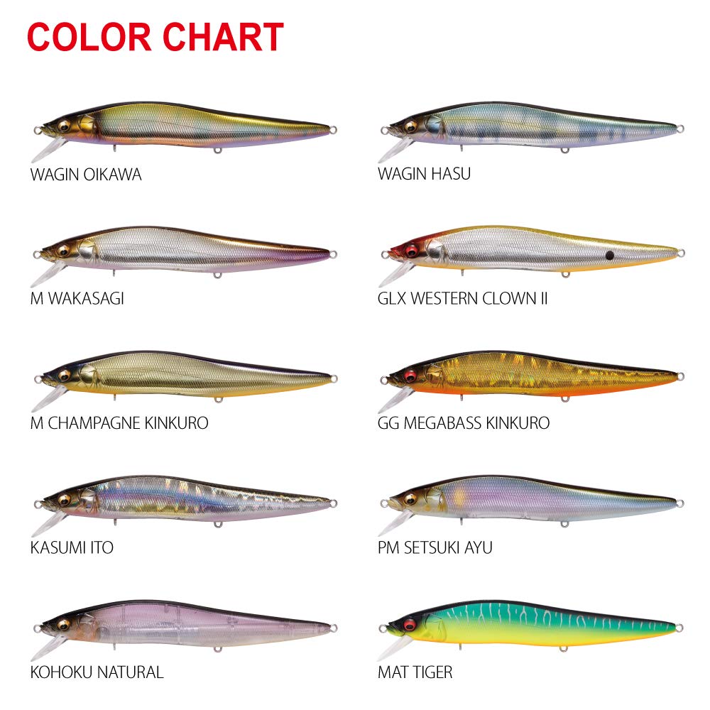 Megabass ONETEN MAX LBO Kohoku Natural Lure